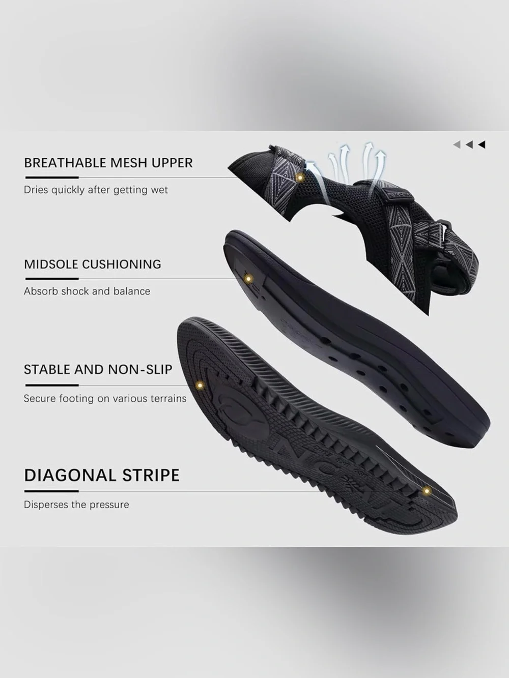 Men's Black Strapped Sport Sandal - Comfortable Everyday Grip